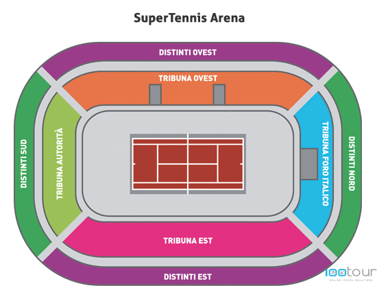 Mappa Super Tennis Arena Big