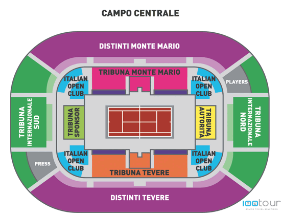 campo centrale internazionali tennis